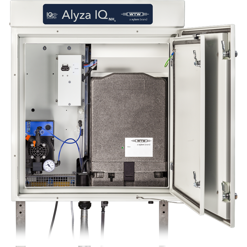 Alyza  ammonimum analysator